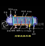 热交换器